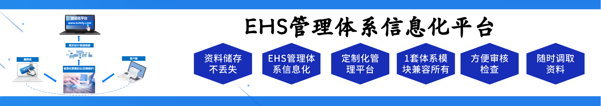EHS数字化平台